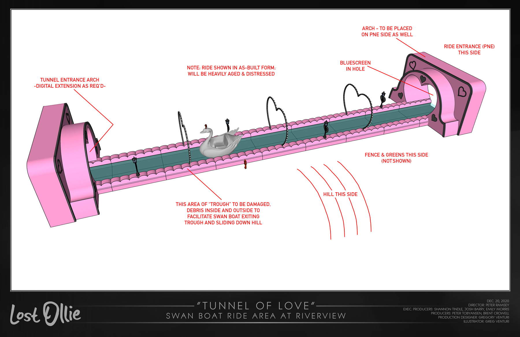 31 Lost Ollie 'Dreamland Amusement Park' Tunnel Of Love Swan Boat Ride Location Install 3D Model View